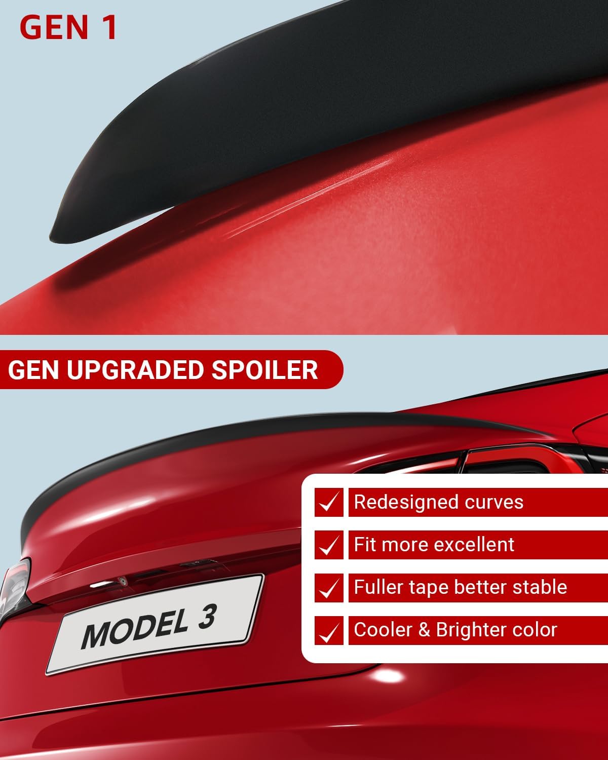 Alerón de Rendimiento Tesla Model 3
