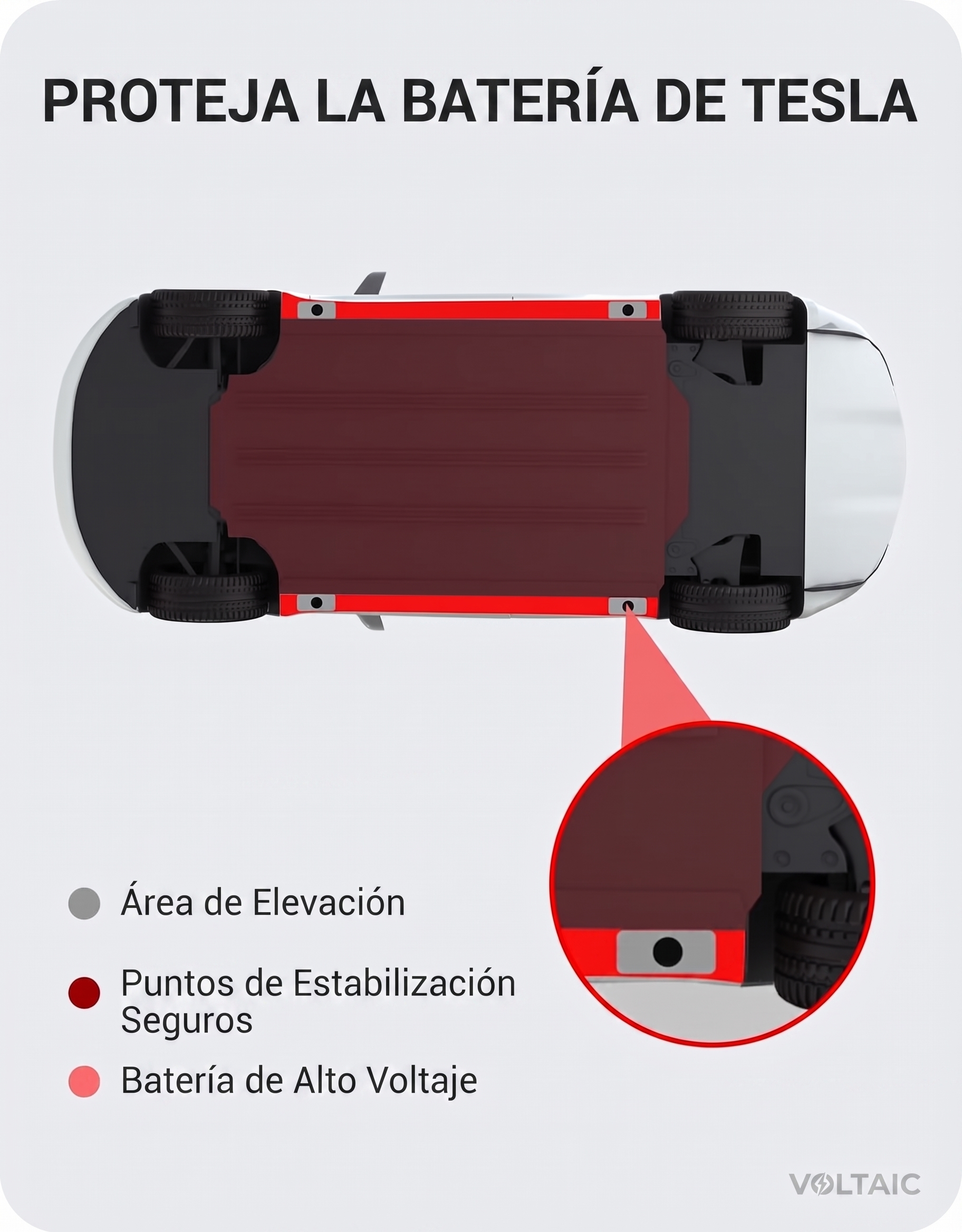 Almohadilla de Gato Elevador Tesla Model 3/Y/S/X (4 piezas)