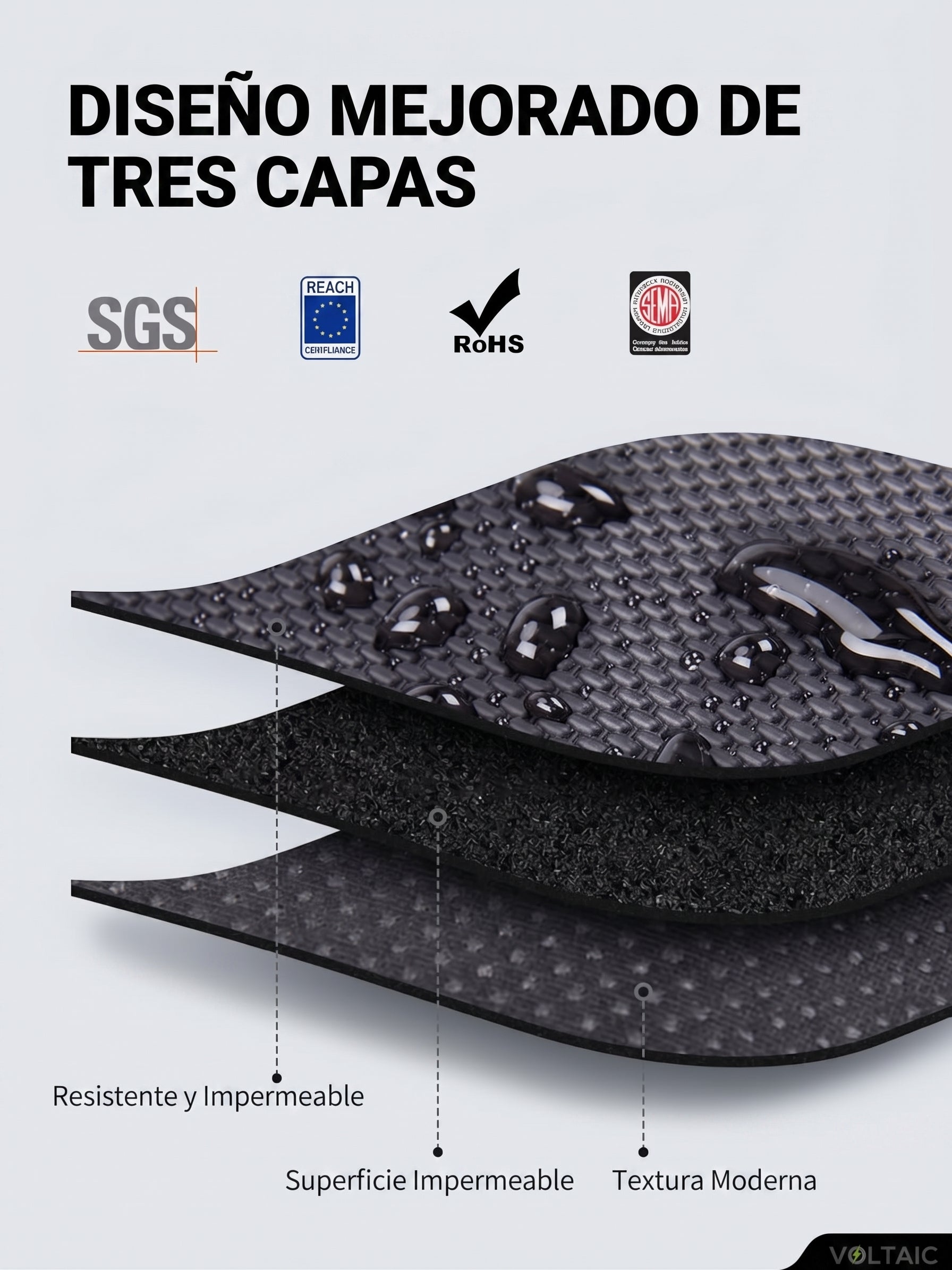 Alfombrillas de Piso Tesla Model 3 (6 piezas)