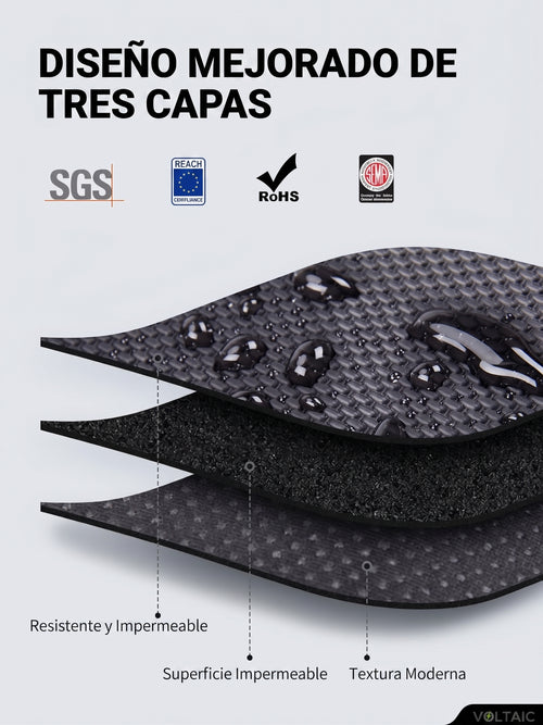 Alfombrillas de Piso Tesla Model 3 (6 piezas)