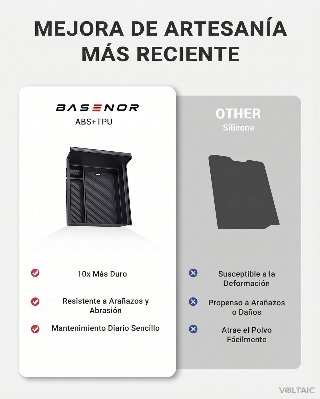 Organizador de Consola Central Edición Carbono Tesla Model Y/3