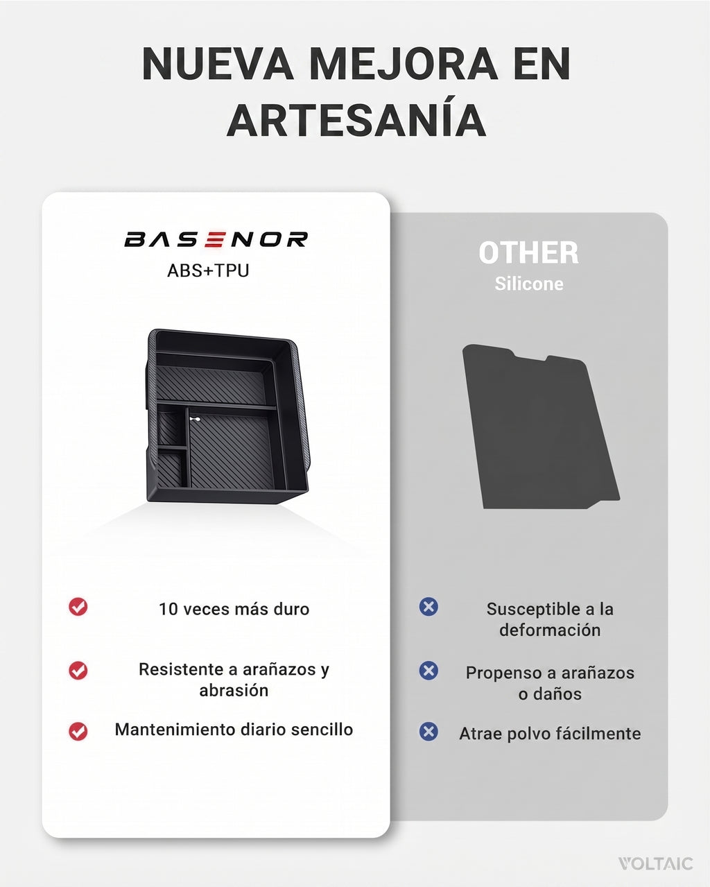 Caja de Almacenamiento para Reposabrazos Tesla Model 3/Y