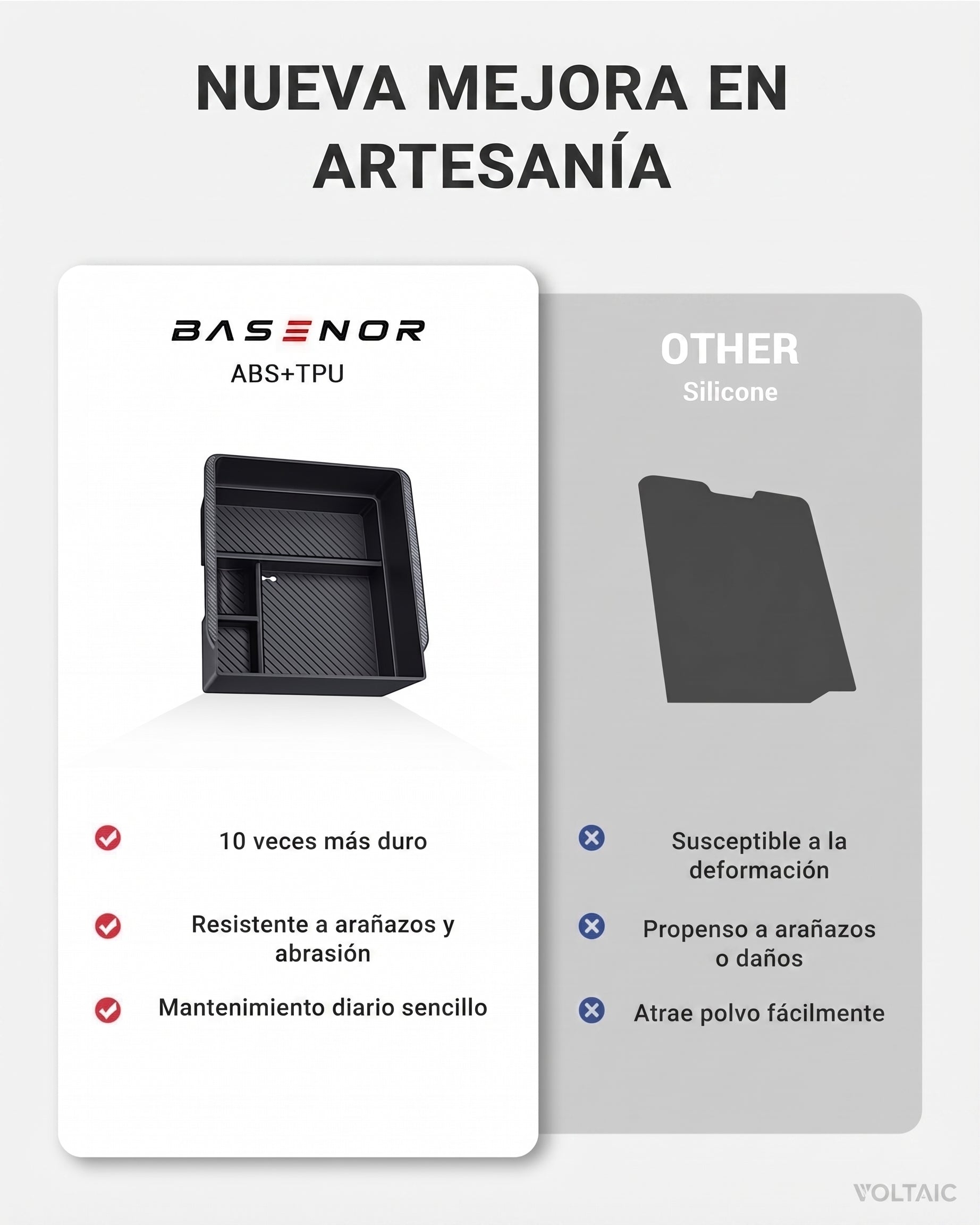 Caja de Almacenamiento para Reposabrazos Tesla Model 3/Y