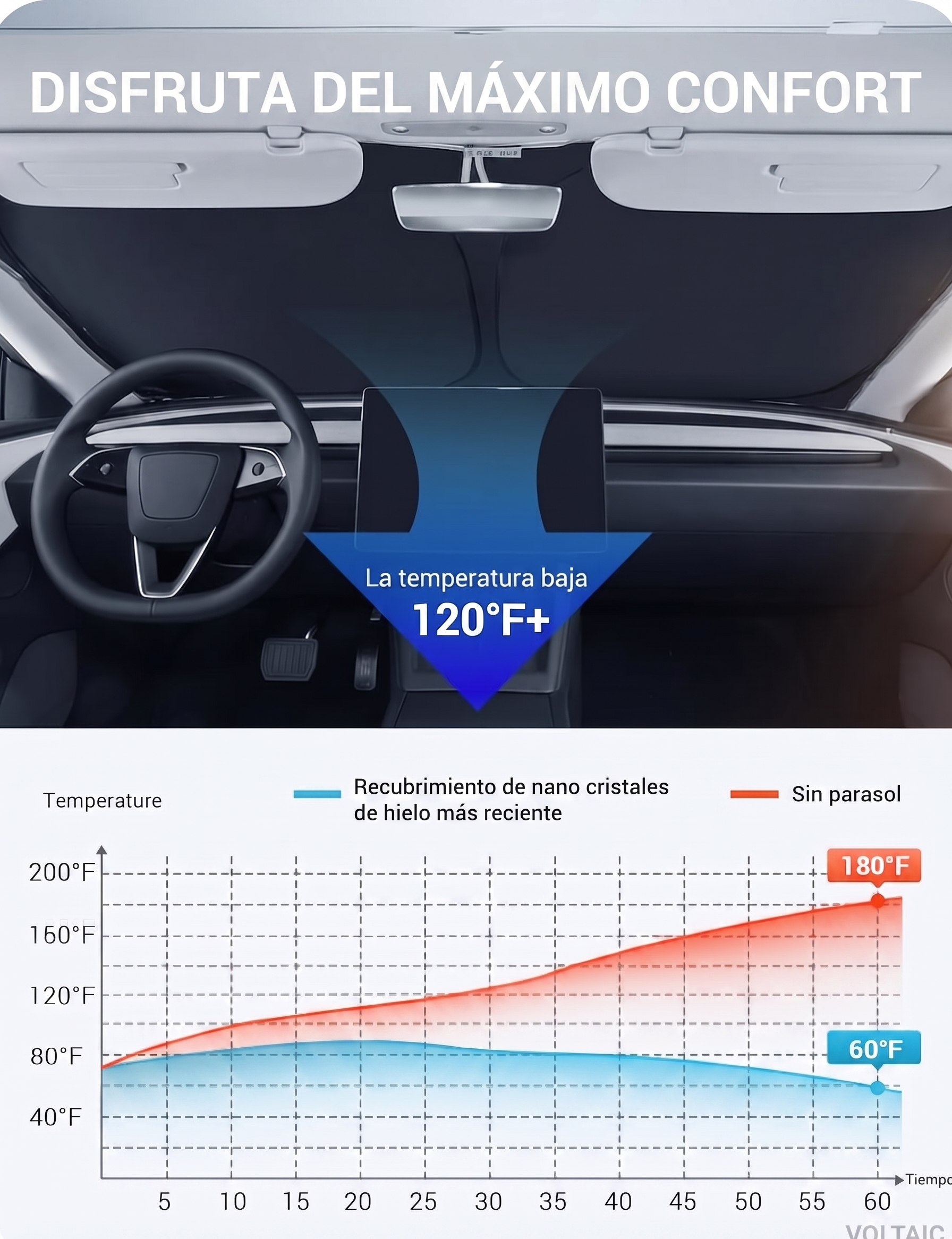 Parasol Plegable para Parabrisas Tesla Model 3/Y