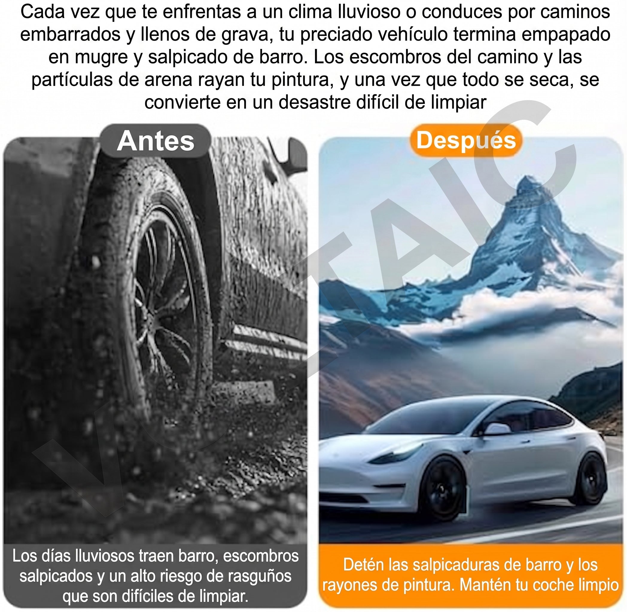 Aletas de Barro Tesla Model Y Juniper