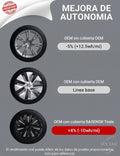 Cubiertas de Rueda 18" Tesla Model 3