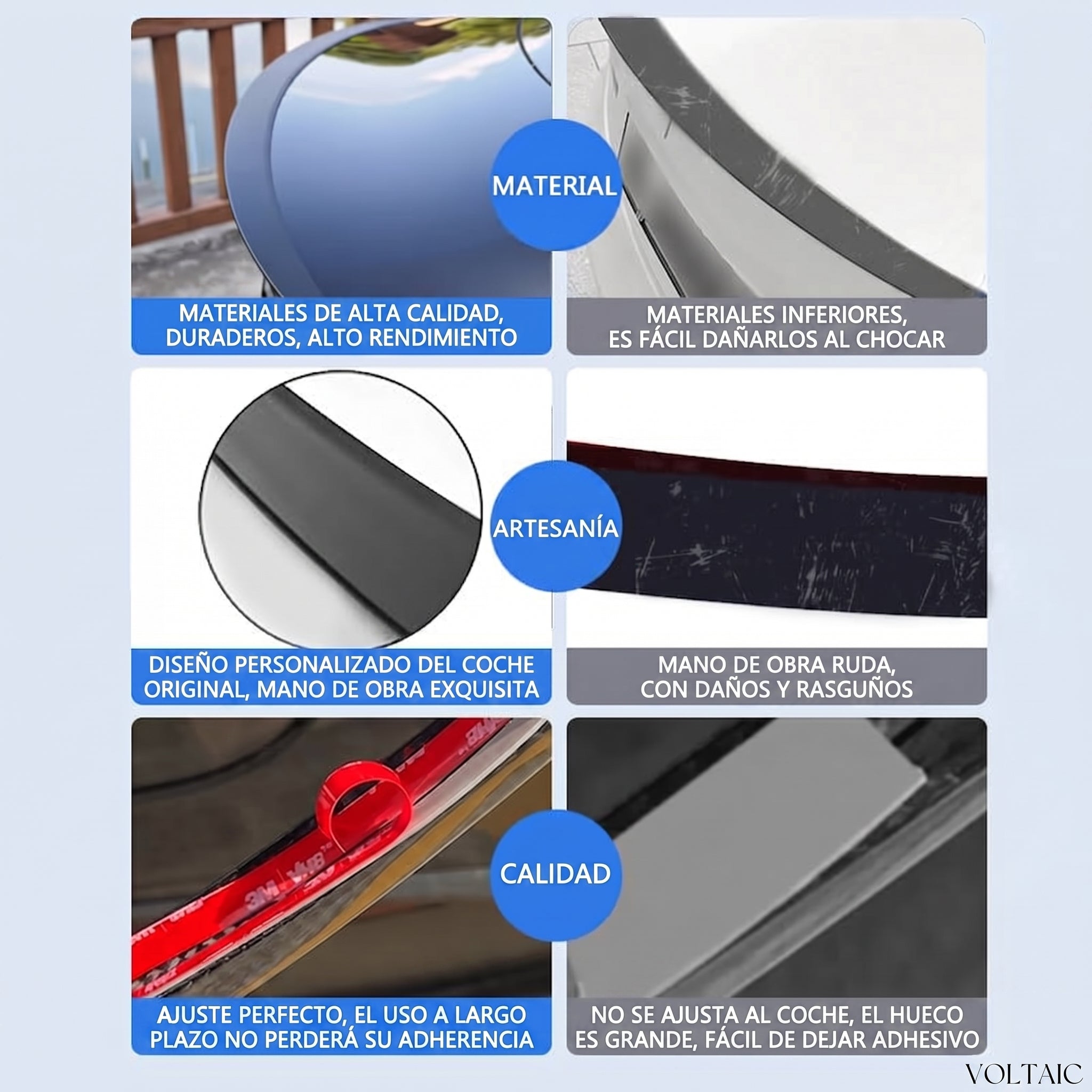 Spoiler ABS Tesla Model 3