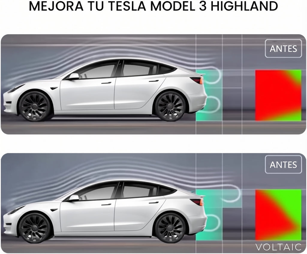 Spoiler ABS Tesla Model 3
