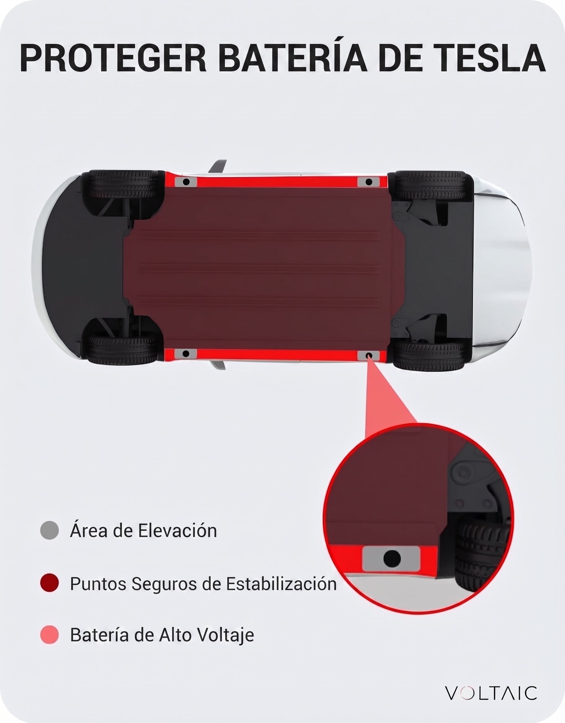 Almohadilla de Gato Elevador Tesla Model 3/Y/S/X